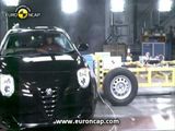 Alfa Romeo MiTo - Crash test