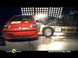 VW up! - Crash test
