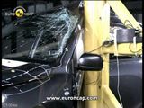 Toyota RAV4 - Crash test