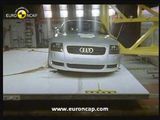 Audi TT - Crash test
