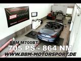 BMW M6 Cabriolet / M700 BT