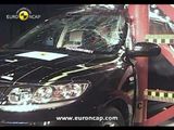 Hyundai Santa Fe - Crash test