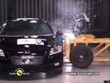 Honda CR-Z - Crash test