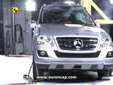Mercedes-Benz M-Class - Crash test