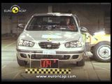Hyundai Elantra - Crash test