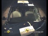 Euro NCAP | Dacia Sandero | 2013 | Crash test