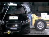 Chevrolet Aveo - Crash test